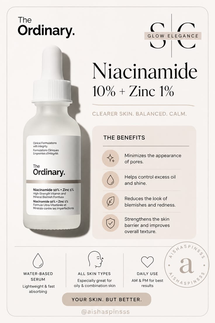 The Ordinary Niacinamide Serum